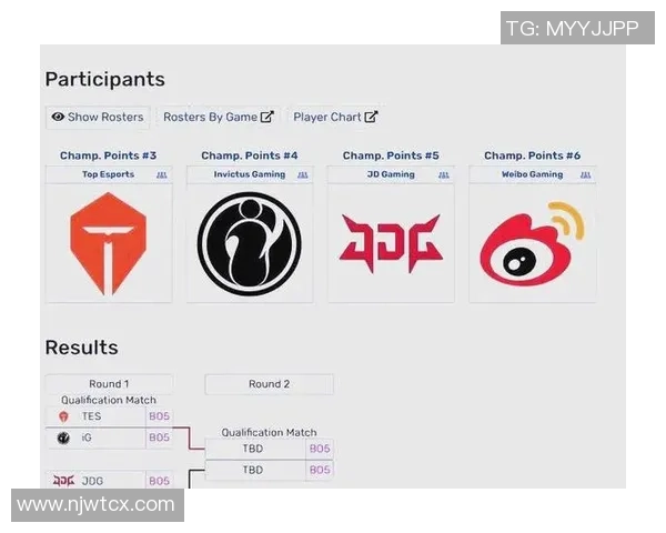 热议英雄联盟：BLG战队灵活性变革引发的战术创新与未来展望
